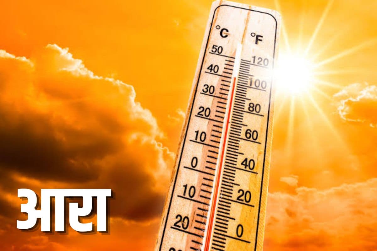 Weather Weather