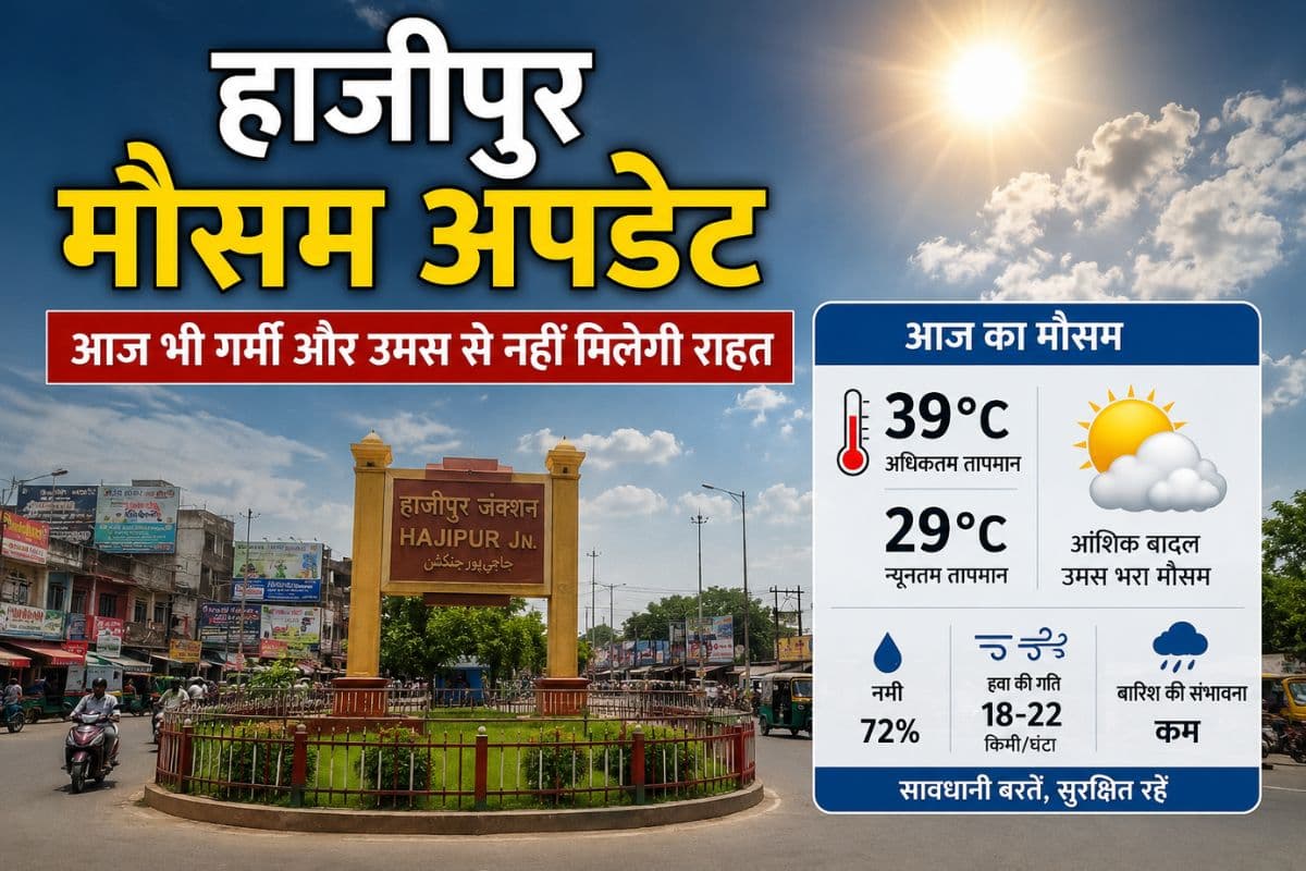 हाजीपुर में आज भीषण गर्मी और उमस का डबल अटैक, 39°C तक पहुंचेगा पारा; मौसम विभाग का अलर्ट
