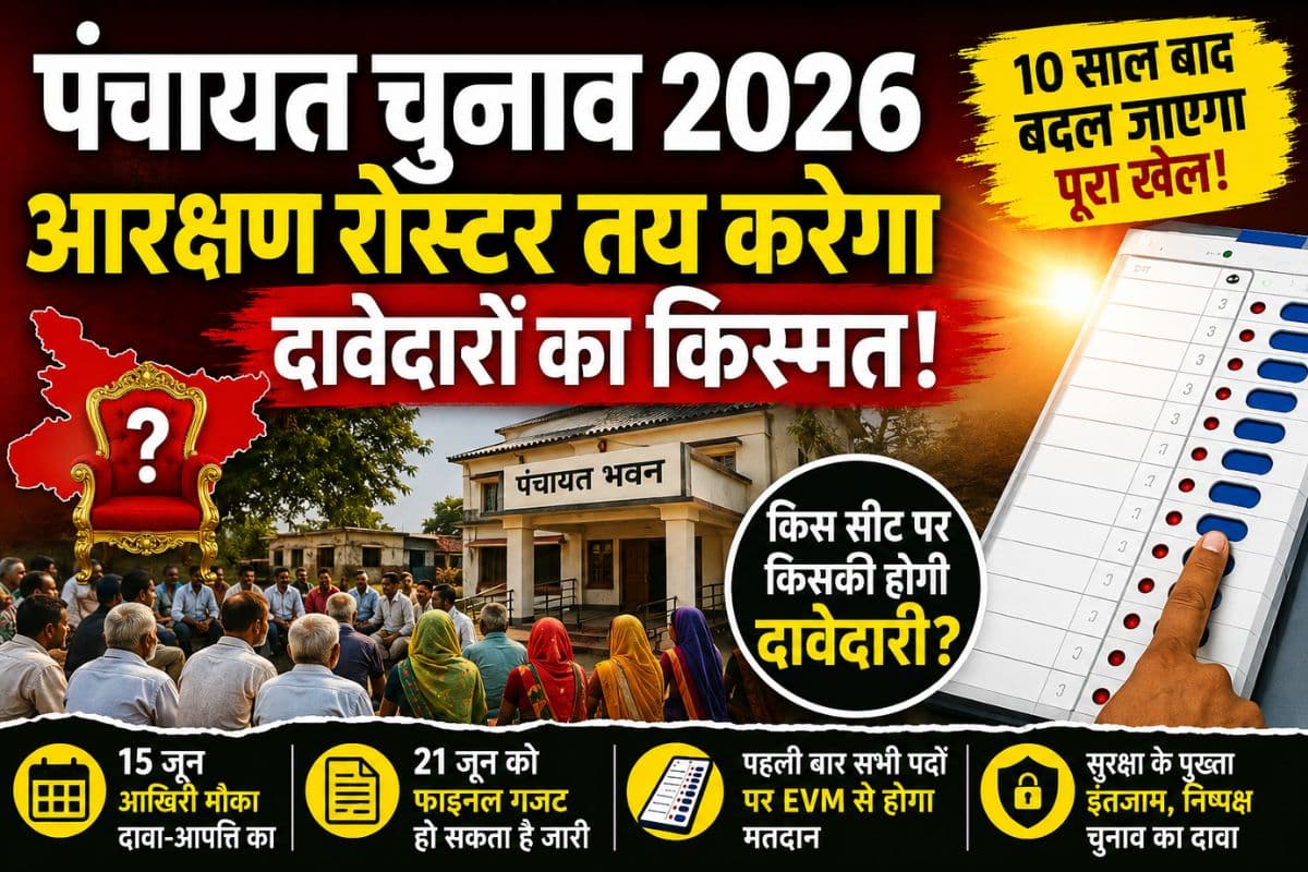सीवान में पंचायत चुनाव 2026 को लेकर बढ़ी संस्पेंस, किस सीट पर बचेगी किसकी दावेदारी, जानिए कैसे होगा तय?