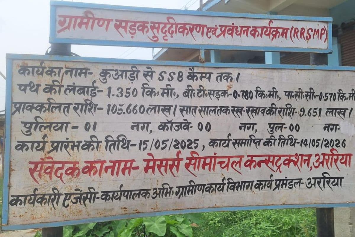 शिलान्यास के एक साल बाद भी अधर में लटकी सड़क, कुआड़ी मोड़ से हाई स्कूल जाने वाला मार्ग जर्जर