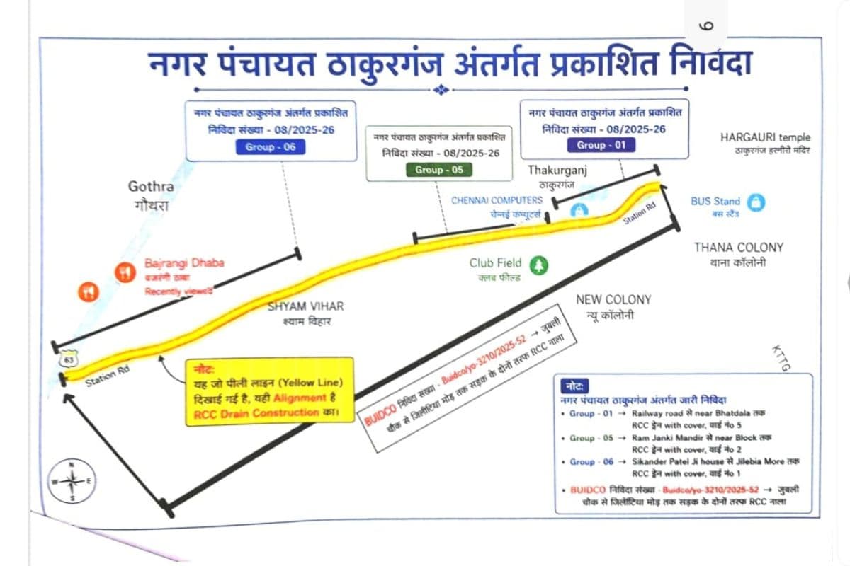 ठाकुरगंज में बुडको और नगर पंचायत की करोड़ों की नाला योजनाओं में ओवरलैपिंग की जांच शुरू