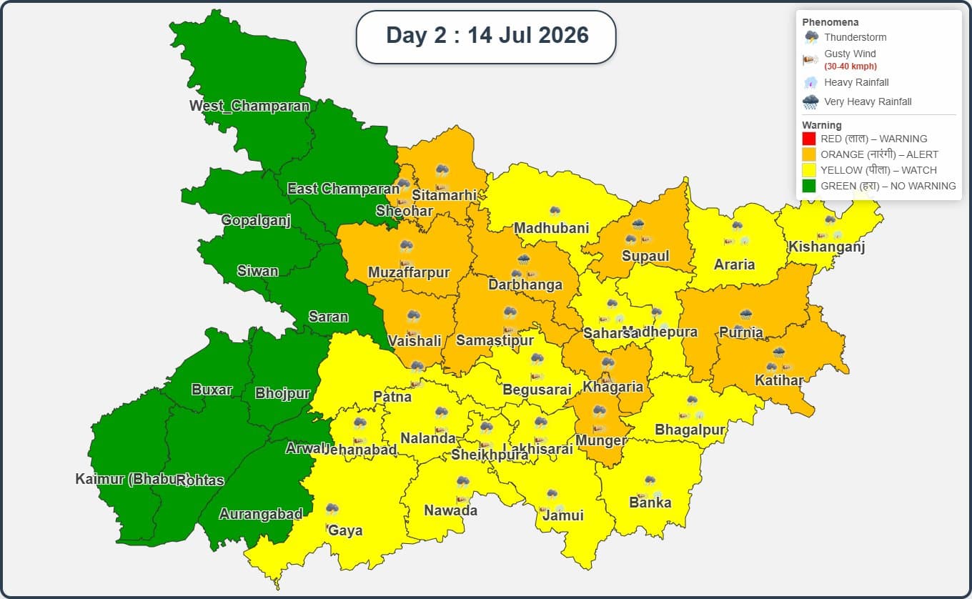 बिहार का मौसम