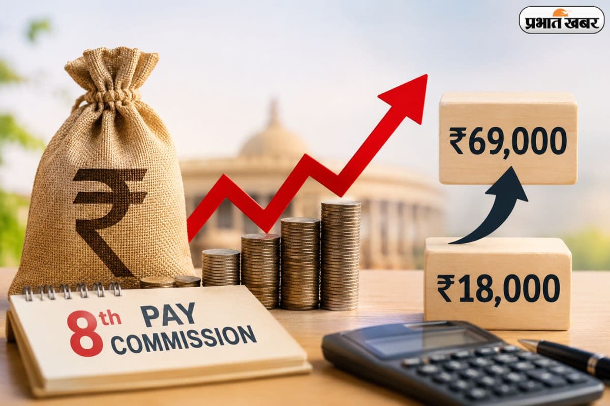 8th Pay Commission: क्या सच में ₹18,000 से बढ़कर ₹69,000 होगी बेसिक सैलरी? समझिए पूरा गणित