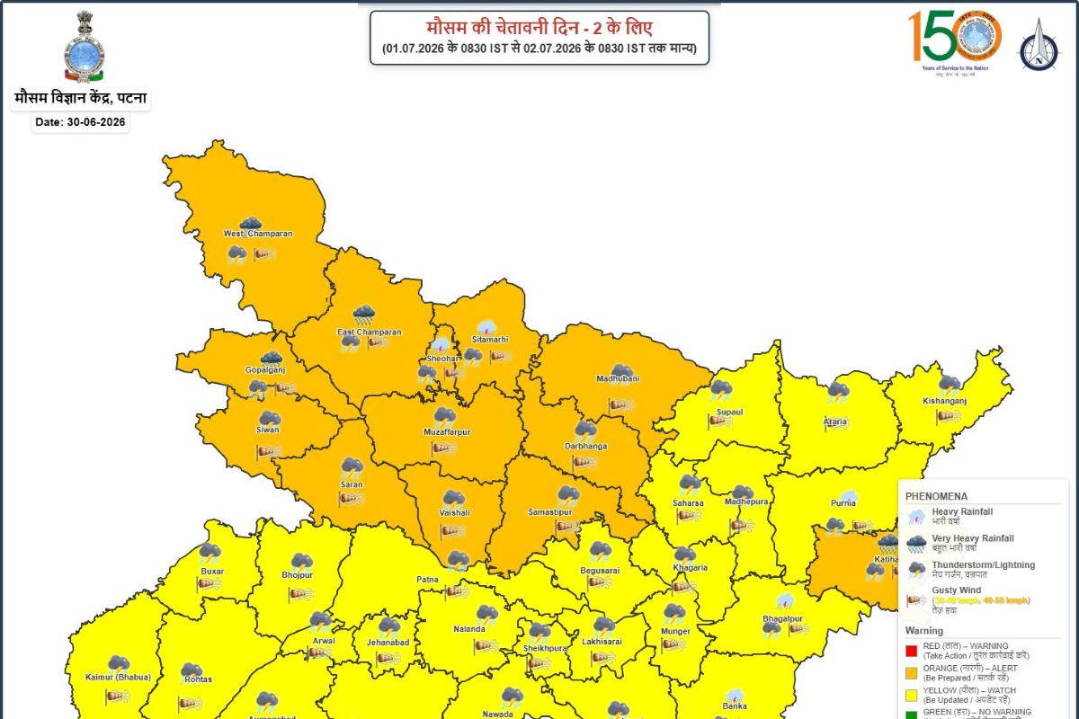 Bhagalpur Heavy Rain Alert