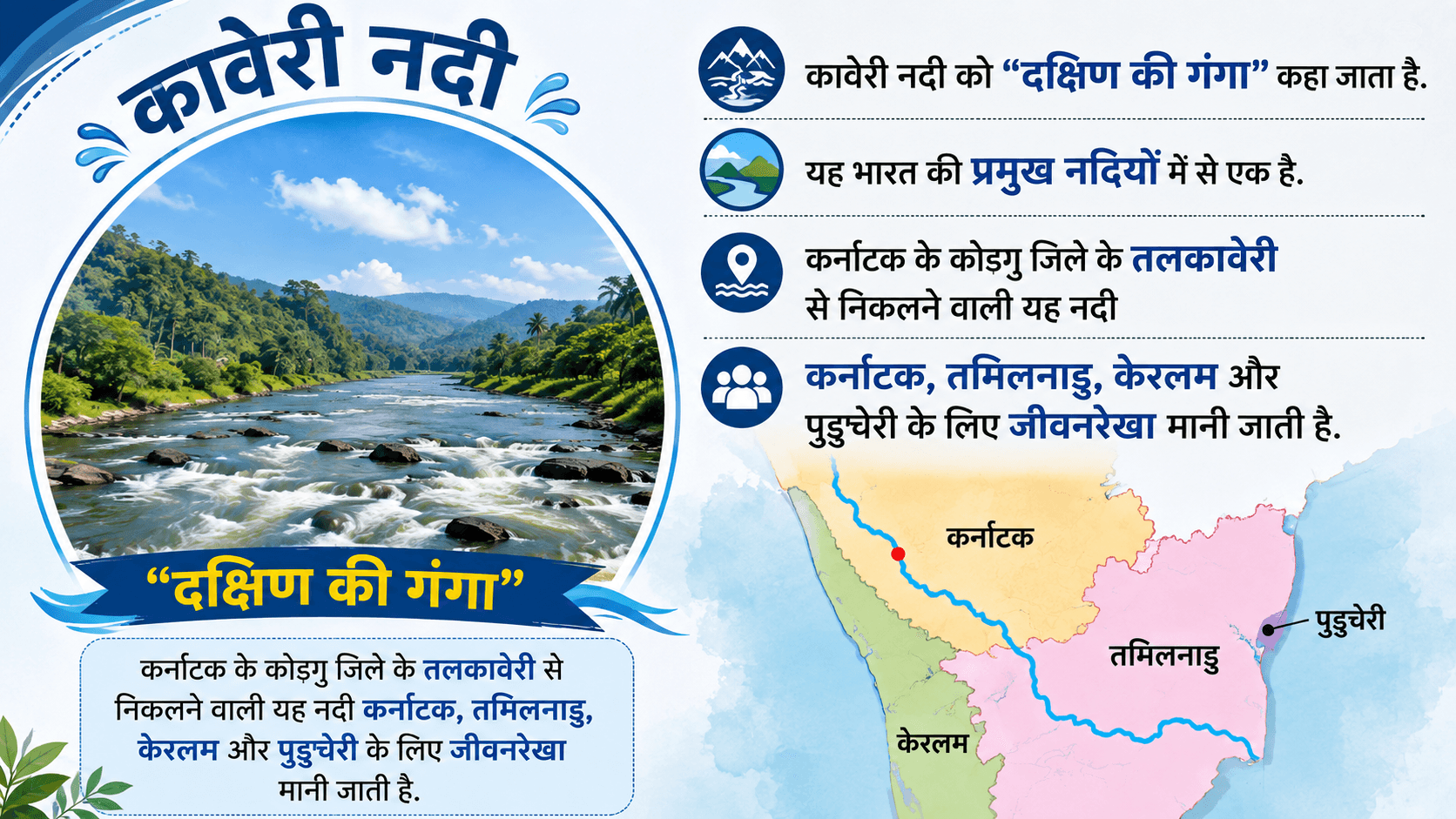 कावेरी नदी से जुड़ा फैक्ट्स (AI Generated Image) 
