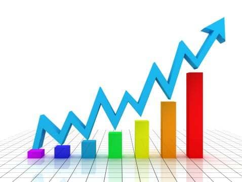 औद्योगिक उत्पादन 4.7 प्रतिशत बढा,डेढ साल में सबसे बेहतर प्रदर्शन