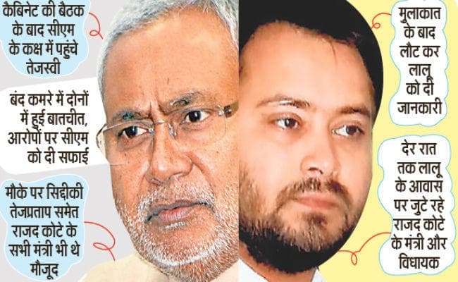 मुख्यमंत्री से मिले तेजस्वी, 40 मिनट तक हुई बात, जानिए तल्खियां हुई खत्म या नहीं ?