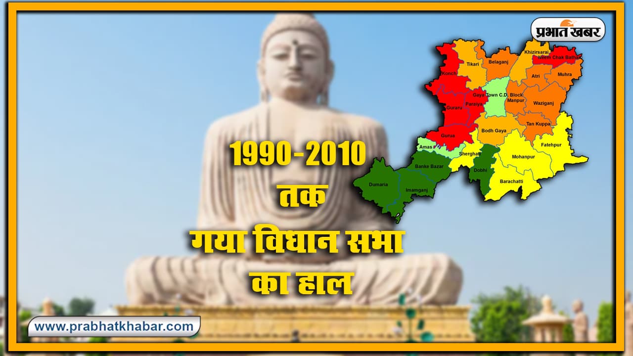 Gaya Vidhan Sabha Chunav : 1990-2010 तक लगातार दूसरे स्थान पर मुस्लिम प्रत्याशी का रहा कब्जा, शुरू से निर्वाचित रहे इस पार्टी के प्रत्याशी Gaya Vidhan Sabha Chunav : 1990-2010 तक लगातार दूसरे स्थान पर मुस्लिम प्रत्याशी का रहा कब्जा, शुरू से निर्वाचित रहे इस पार्टी के प्रत्याशी