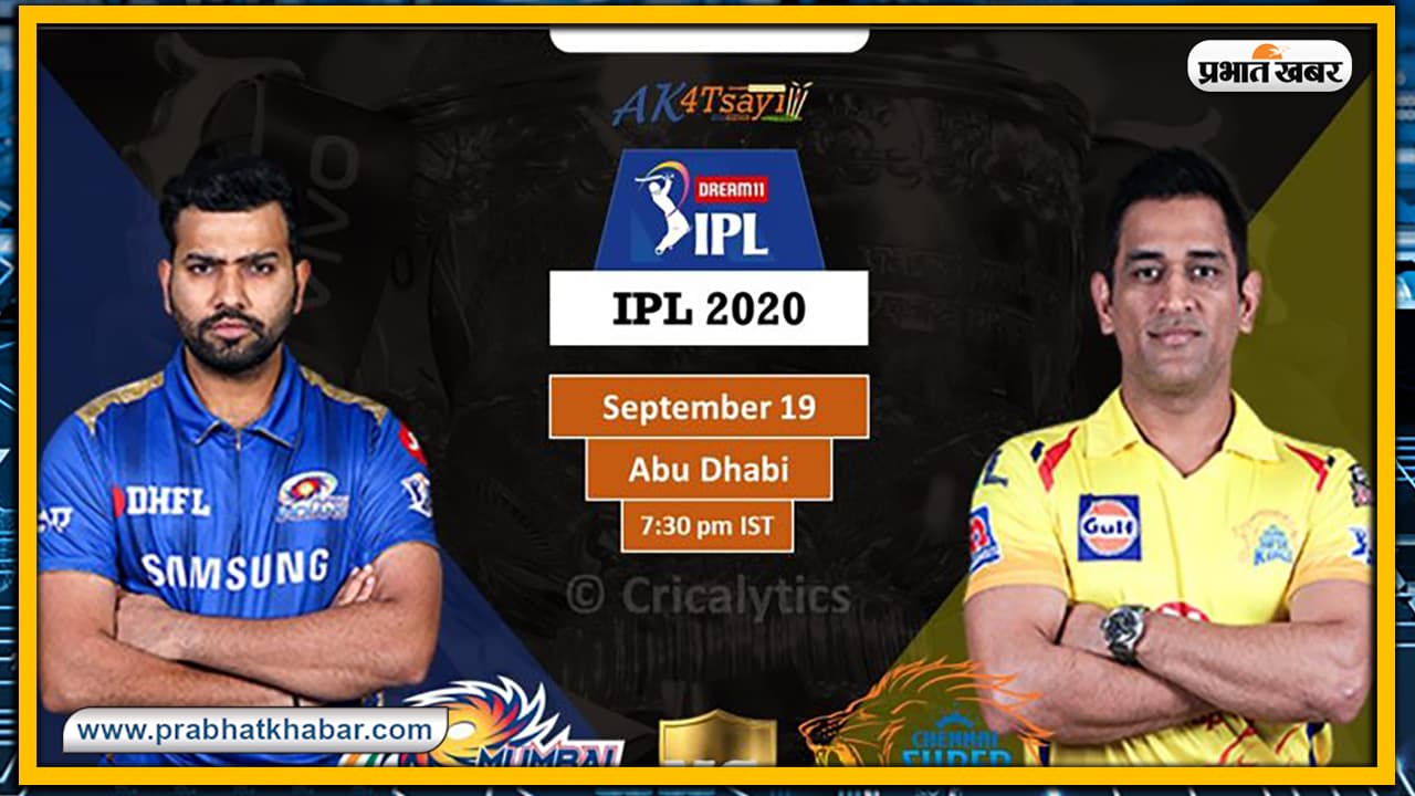 IPL 2020 latest update : क्या धोनी होंगे कल के मैच का हिस्सा? जानें प्लेइंग इलेवन में MI और CSK से कौन बना पायेगा जगह IPL 2020 latest update : क्या धोनी होंगे कल के मैच का हिस्सा? जानें प्लेइंग इलेवन में MI और CSK से कौन बना पायेगा जगह