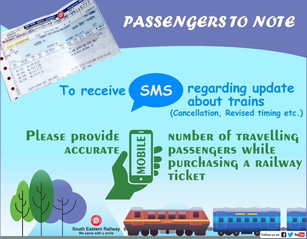Indian Railways News, IRCTC News: ट्रेन से यात्रा करना है, तो जरूर करें यह काम, नहीं तो छूट जायेगी आपकी ट्रेन Indian Railways News, IRCTC News: ट्रेन से यात्रा करना है, तो जरूर करें यह काम, नहीं तो छूट जायेगी आपकी ट्रेन