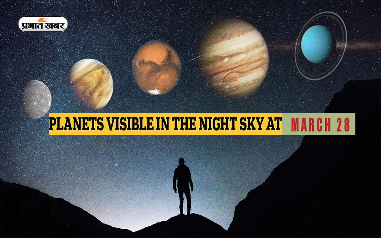 5 Planets in Night Sky: आज आसमान में दिखा अद्भुत नजारा, हुआ पांच ग्रहों का संगम 5 Planets in Night Sky: आज आसमान में दिखा अद्भुत नजारा, हुआ पांच ग्रहों का संगम