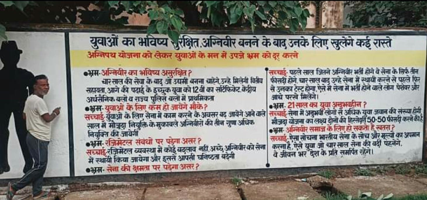 Jharkhand: दीवारों में नि:शुल्क पेंटिंग-लेखन कर गुमला के प्रदीप सिंह अग्निवीर बनने के लिए कर रहे जागरूक Jharkhand: दीवारों में नि:शुल्क पेंटिंग-लेखन कर गुमला के प्रदीप सिंह अग्निवीर बनने के लिए कर रहे जागरूक