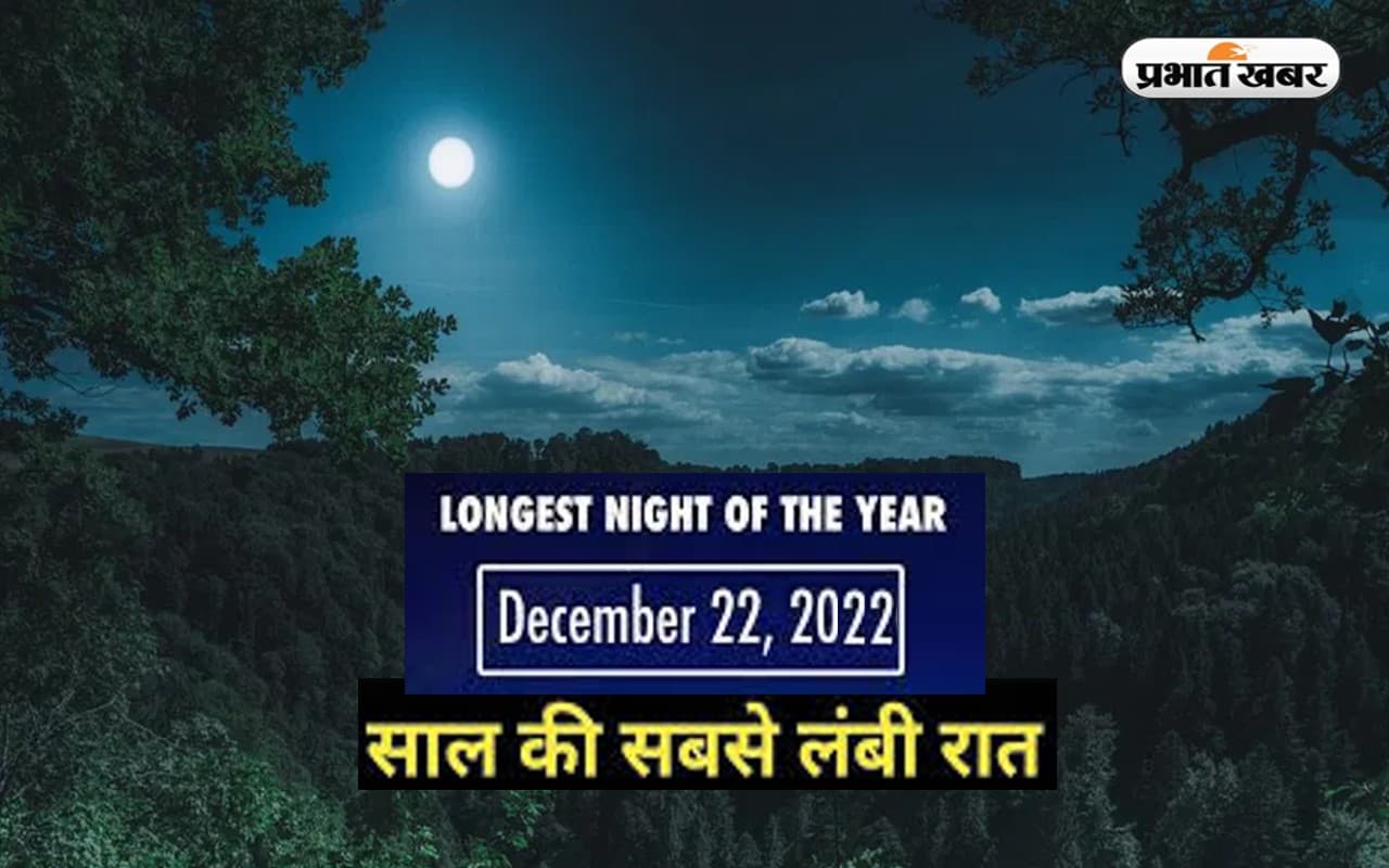Winter Solstice 2022: साल की सबसे लंबी रात अगले सप्ताह, जानें दिसंबर माह में ही क्यों होता है ऐसा Winter Solstice 2022: साल की सबसे लंबी रात अगले सप्ताह, जानें दिसंबर माह में ही क्यों होता है ऐसा