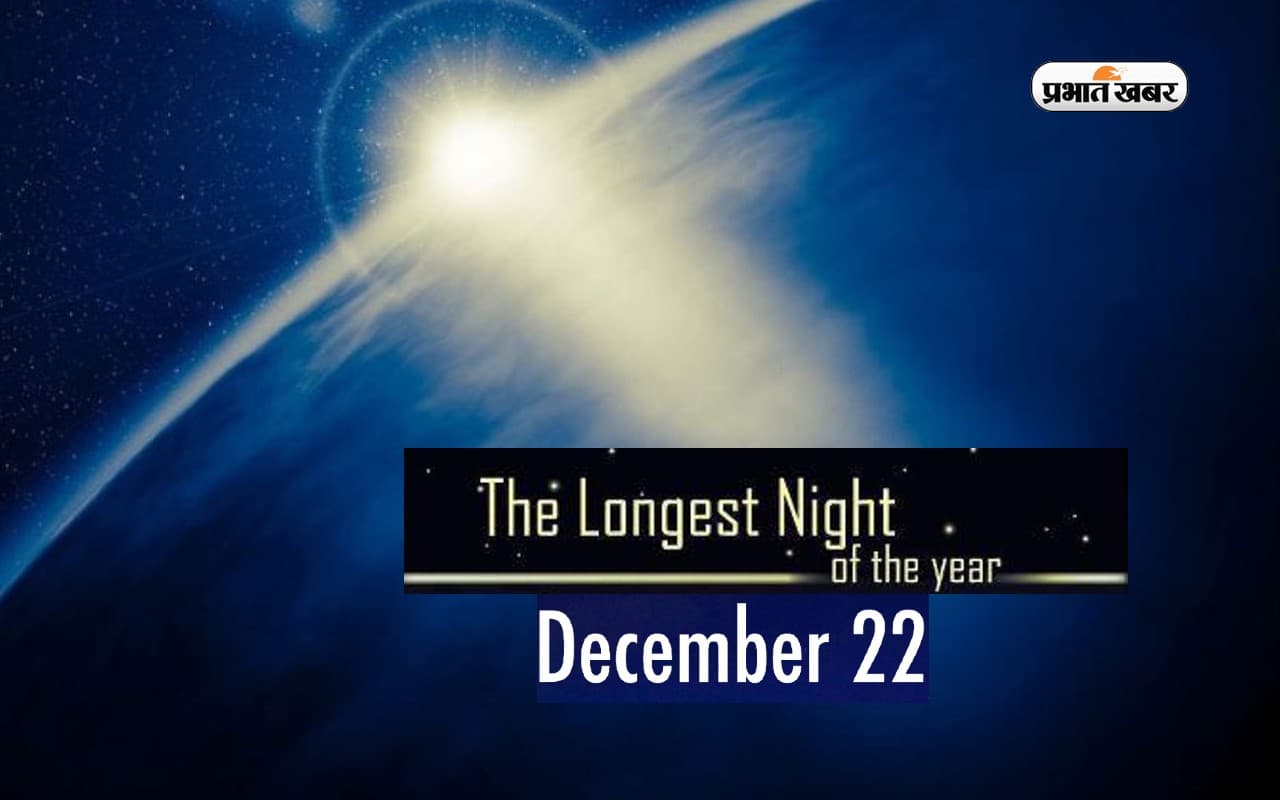 इस दिन है साल का सबसे छोटा दिन और सबसे लंबी रात, जानें क्या है Winter Solstice इस दिन है साल का सबसे छोटा दिन और सबसे लंबी रात, जानें क्या है Winter Solstice