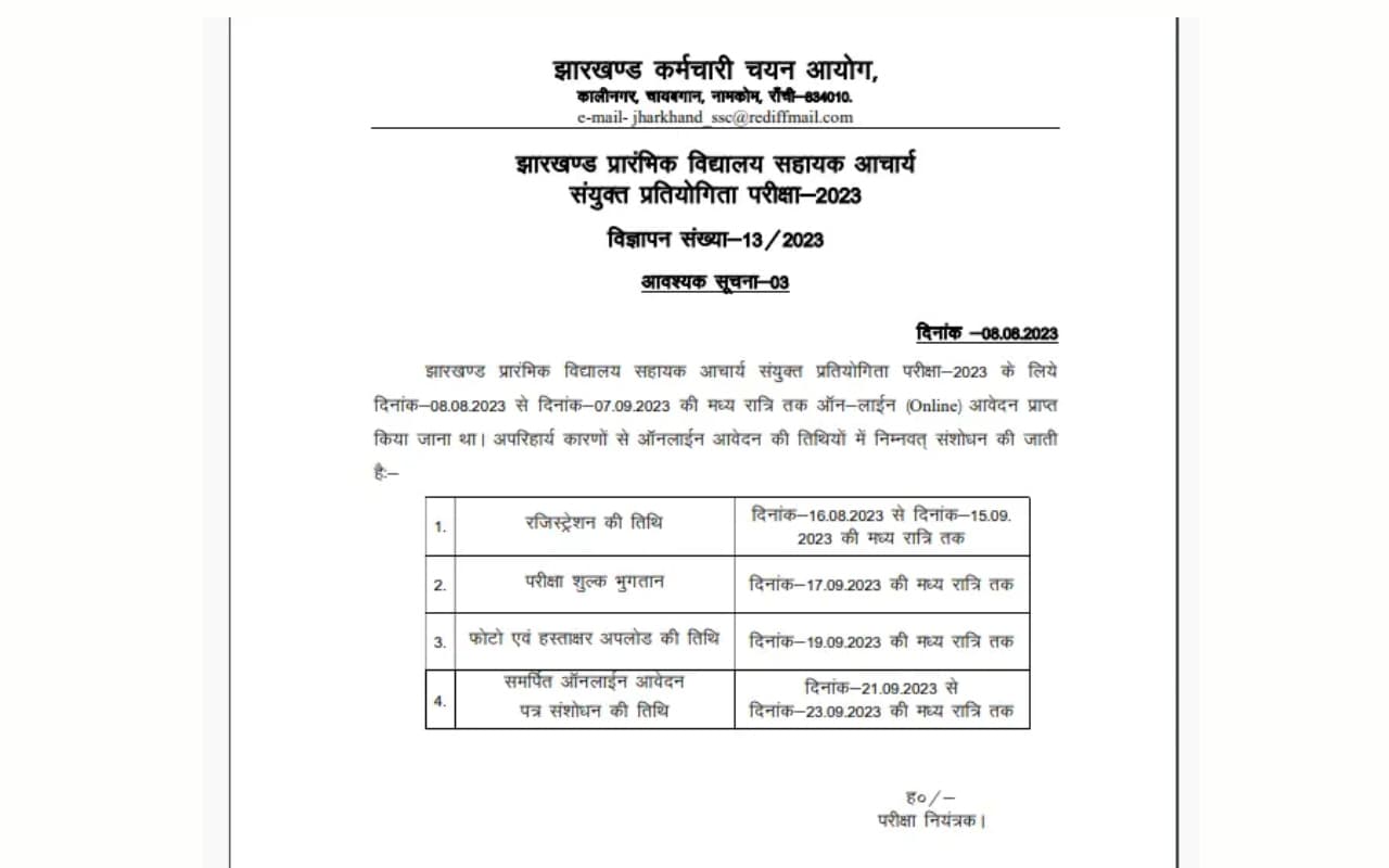झारखंड में 26001 टीजीटी पीआरटी शिक्षकों की भर्ती के लिए आवेदन आज से, जानें आवेदन का तरीका समेत पूरी डिटेल्स झारखंड में 26001 टीजीटी पीआरटी शिक्षकों की भर्ती के लिए आवेदन आज से, जानें आवेदन का तरीका समेत पूरी डिटेल्स