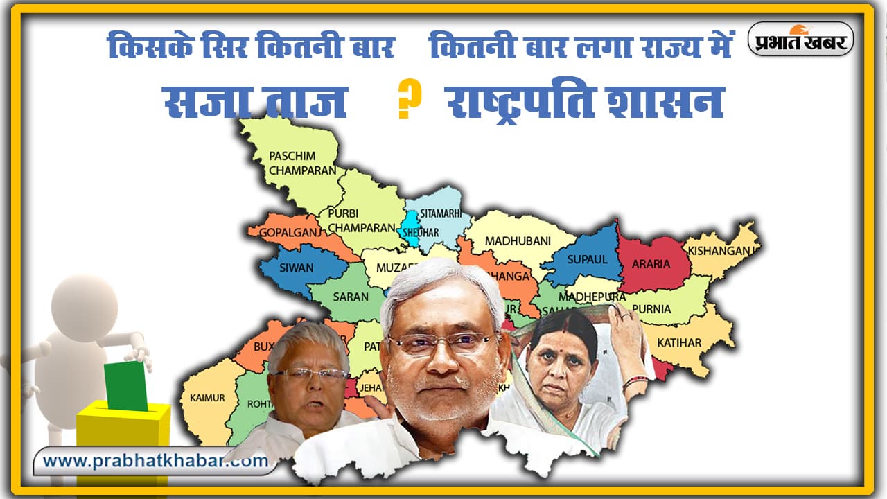 Bihar Election : कुल कितनी बार लगा राज्य में राष्ट्रपति शासन, किस मुख्यमंत्री के सिर कितनी बार सजा ताज ? Bihar Election : कुल कितनी बार लगा राज्य में राष्ट्रपति शासन, किस मुख्यमंत्री के सिर कितनी बार सजा ताज ?