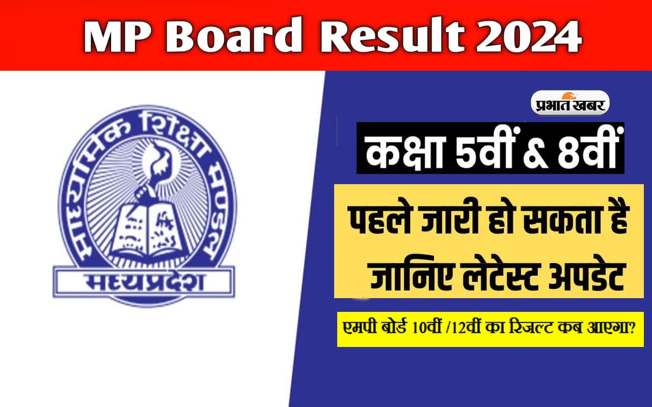 MP Board Result 2024 MP Board Result 2024