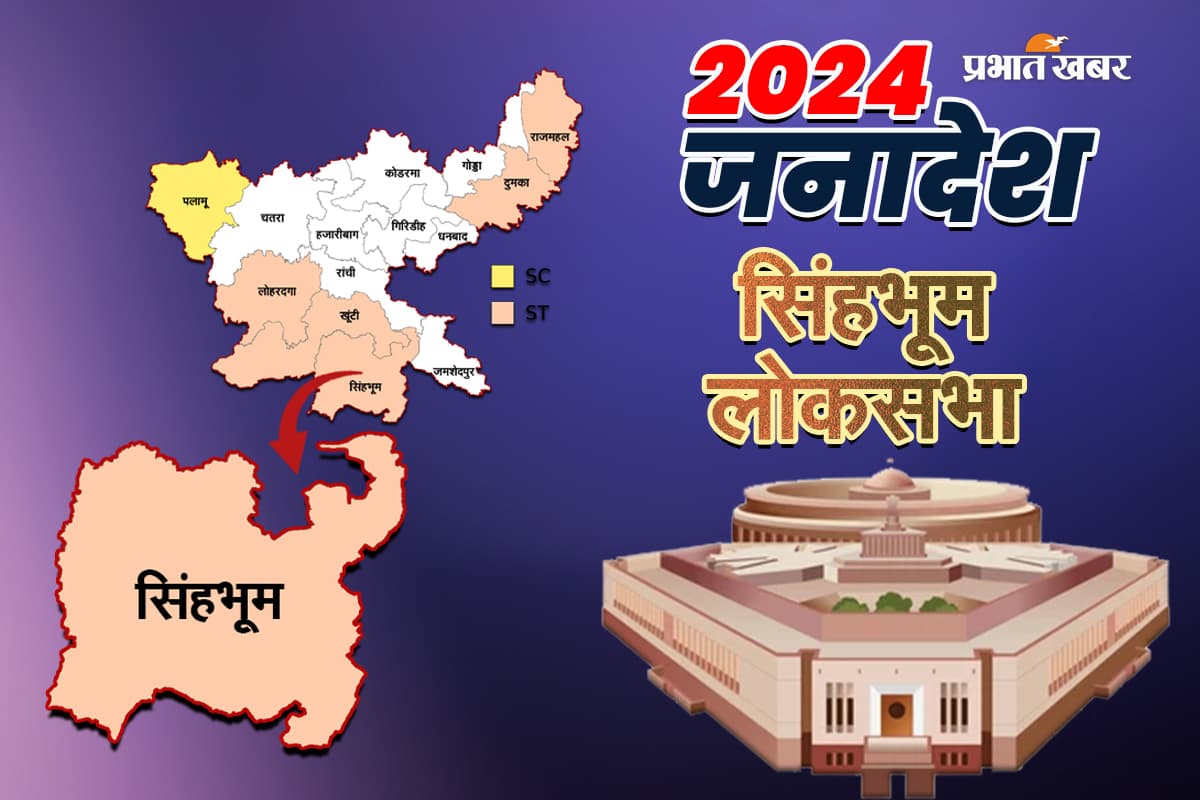 Singhbhum Lok Sabha Election Result 2024: सिंहभूम लोकसभा सीट से जोबा माझी ने की जीत दर्ज, 168402 वोटों से गीता कोड़ा को हराया Singhbhum Lok Sabha Election Result 2024: सिंहभूम लोकसभा सीट से जोबा माझी ने की जीत दर्ज, 168402 वोटों से गीता कोड़ा को हराया
