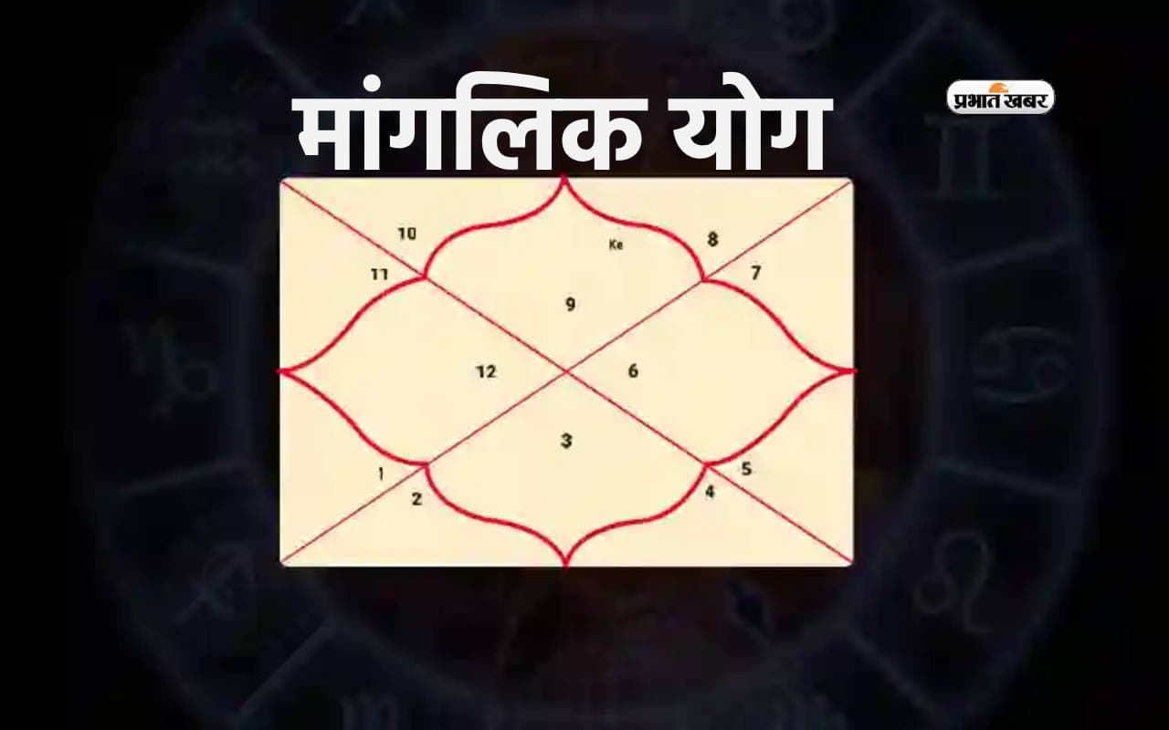 Mangalik Yog is present in your horoscope Mangalik Yog is present in your horoscope
