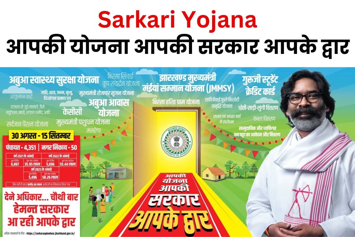 नगर निगम क्षेत्र में कब से शुरू होगा आपकी योजना आपकी सरकार आपके द्वार कार्यक्रम