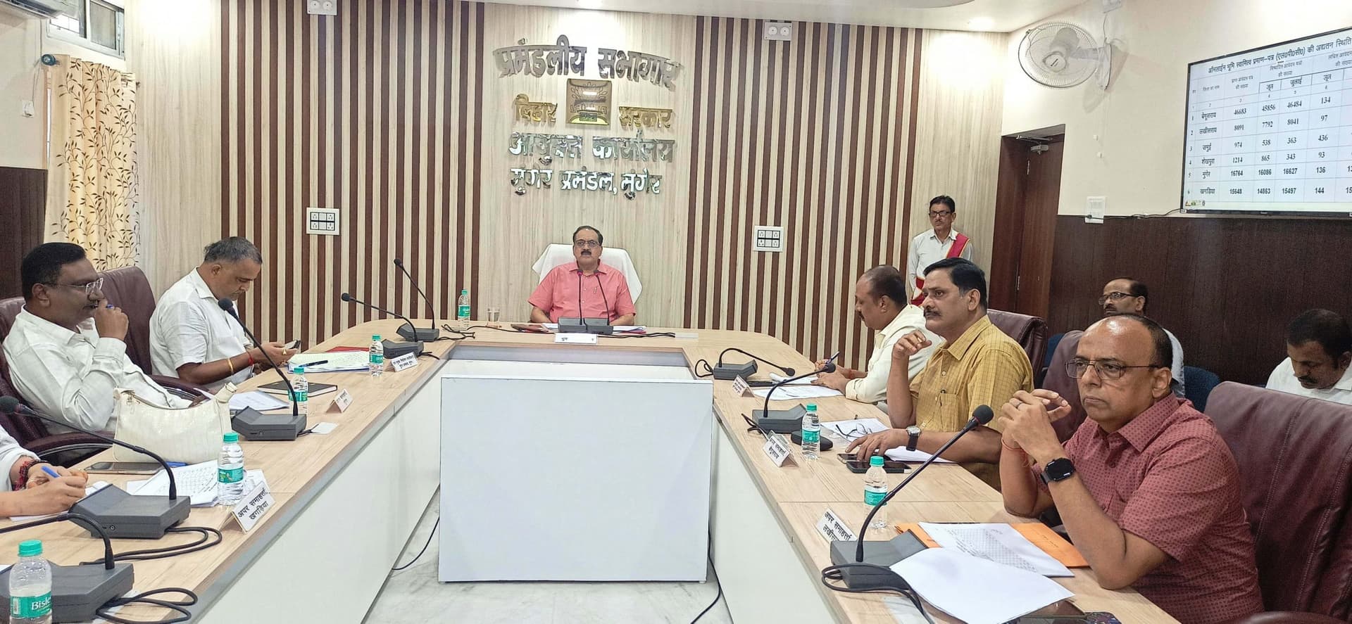 दाखिल-खारिज आवेदन को लंबित रखने वाले पर होगी कार्रवाई : आयुक्त