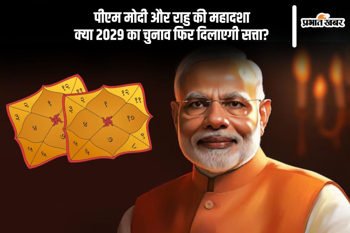 PM Narendra Modi Kundali PM Narendra Modi Kundali