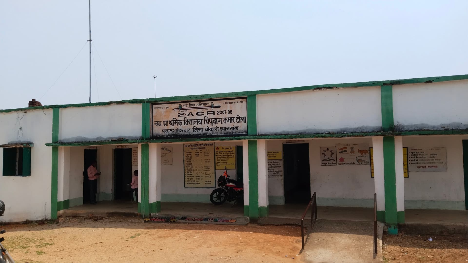 Bokaro News : उत्क्रमित प्राथमिक विद्यालय में चहारदीवारी नहीं, संचालन में होती है परेशानी