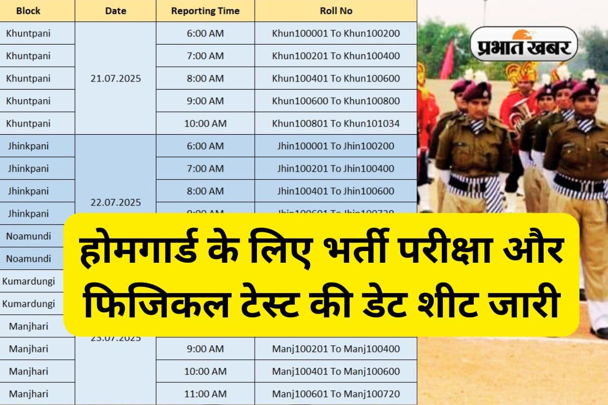 पश्चिमी सिंहभूम में होमगार्ड भर्ती के लिए शारीरिक जांच एवं परीक्षा 21 से, अपना शेड्यूल यहां चेक करें