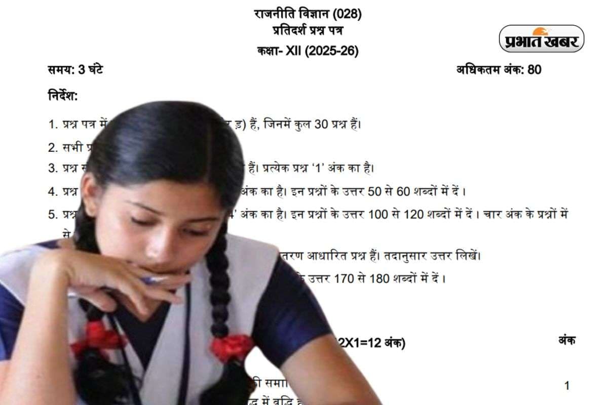 CBSE Board Sample Paper Political Science for Class 12th CBSE Board Sample Paper Political Science for Class 12th