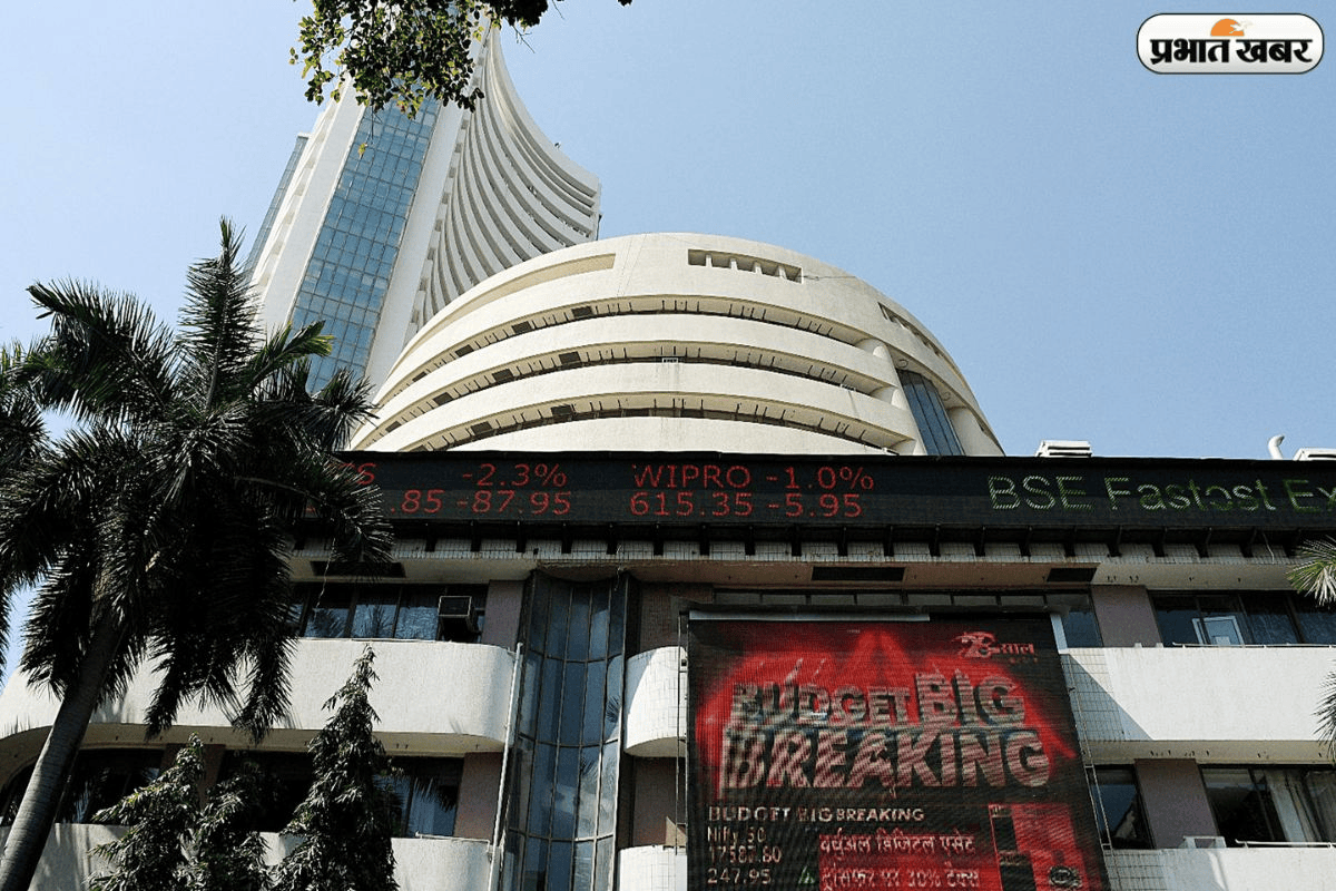 Indian Stock Market 23 April 2026 Indian Stock Market 23 April 2026