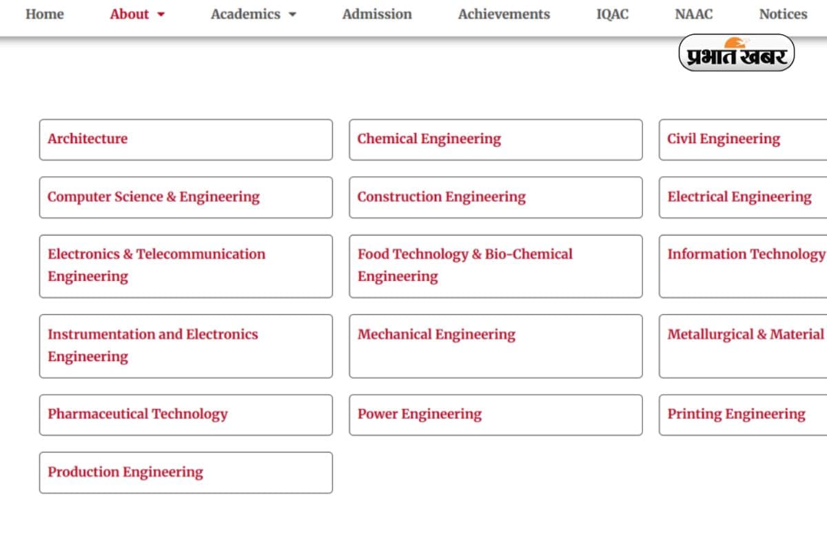 Jadavpur University: जादवपुर यूनिवर्सिटी की वेबसाइट का स्क्रीनशॉट