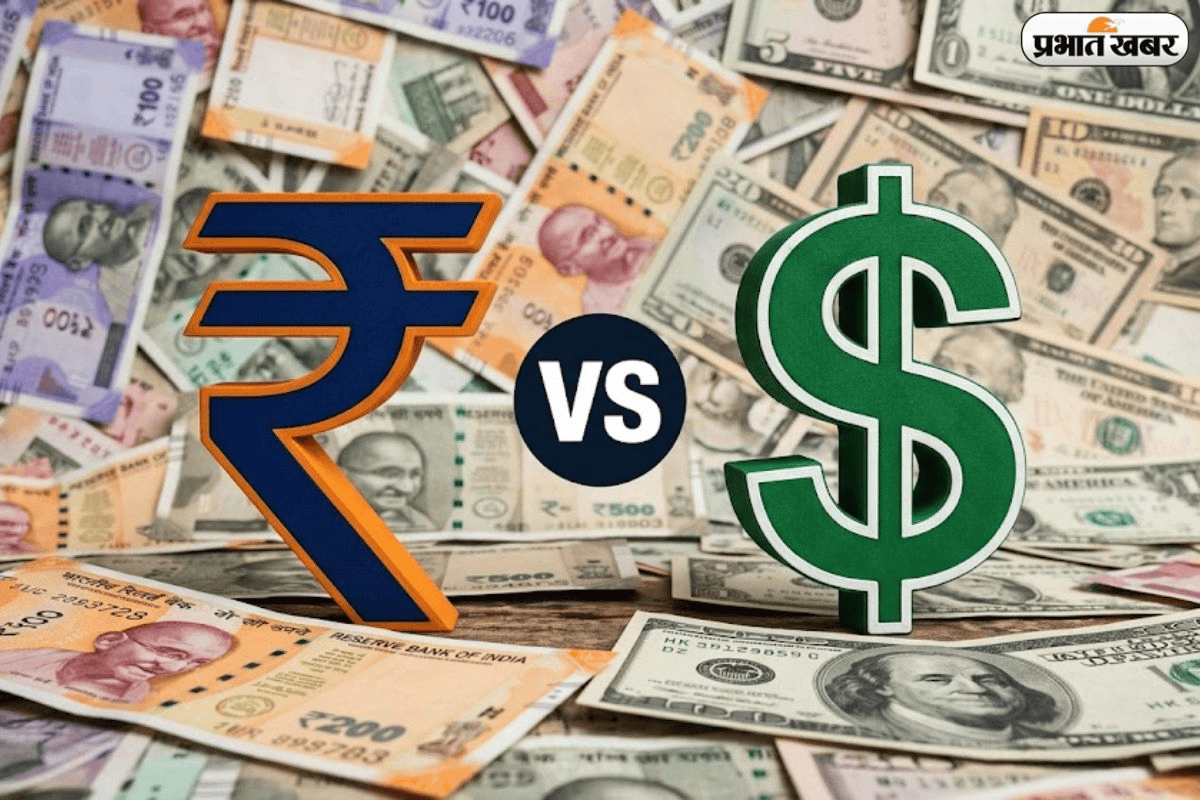 Rupee vs Dollar Rupee vs Dollar