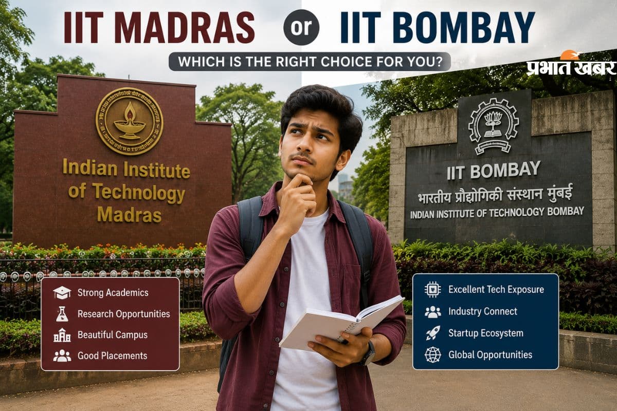 IIT Madras vs IIT Bombay IIT Madras vs IIT Bombay