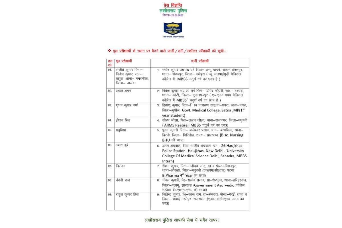 NEET Re-Exam Scam