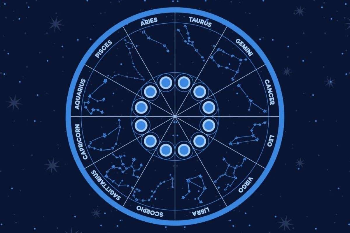 Aaj Ka Rashifal: मिथुन राशि वालों के गुप्त शत्रुओं की योजनाएं विफल होंगी, जानें मेष से लेकर मीन राशि का आज 16 अक्टूबर का राशिफल