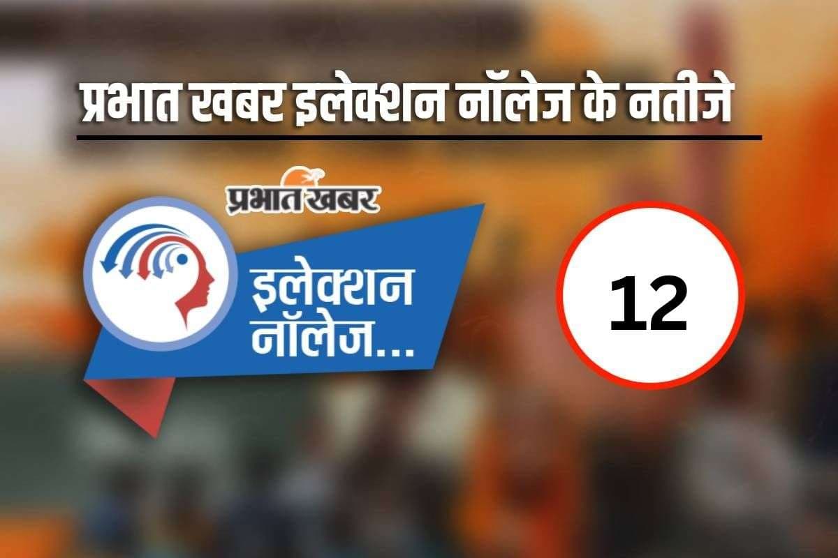 Prabhat Khabar’s Election Knowledge Series: प्रभात खबर के इलेक्शन नॉलेज सीरीज 12 के विजेता घोषित
