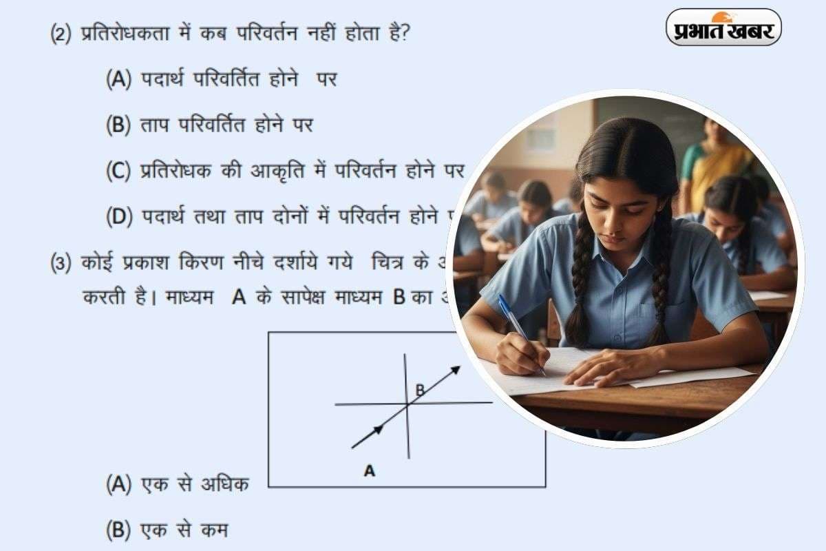 UP Board 10th Science Sample Paper 2026: यूपी बोर्ड 10वीं साइंस की परीक्षा 70 अंकों की, यहां डाउनलोड करें सैंपल पेपर