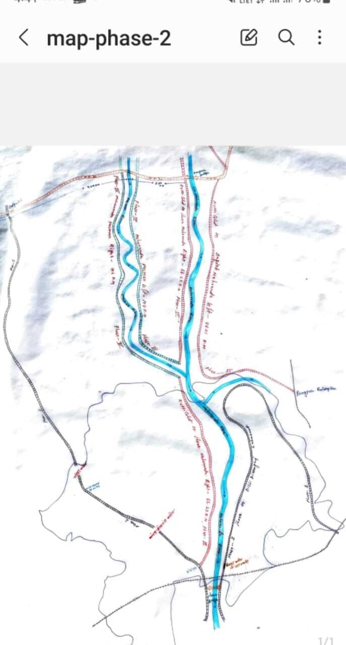 अलविदा 2025: अधर में लटका रहा महानंदा बेसिन टू तटबंध निर्माण परियोजना