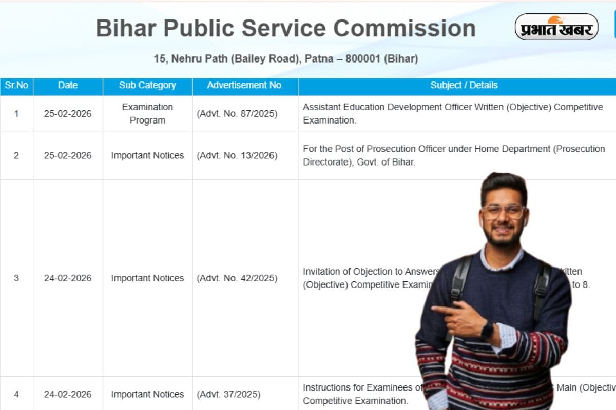 बिहार में सरकारी वकील बनने का मौका, 300 पोस्ट पर भर्ती, सैलरी लाखों में