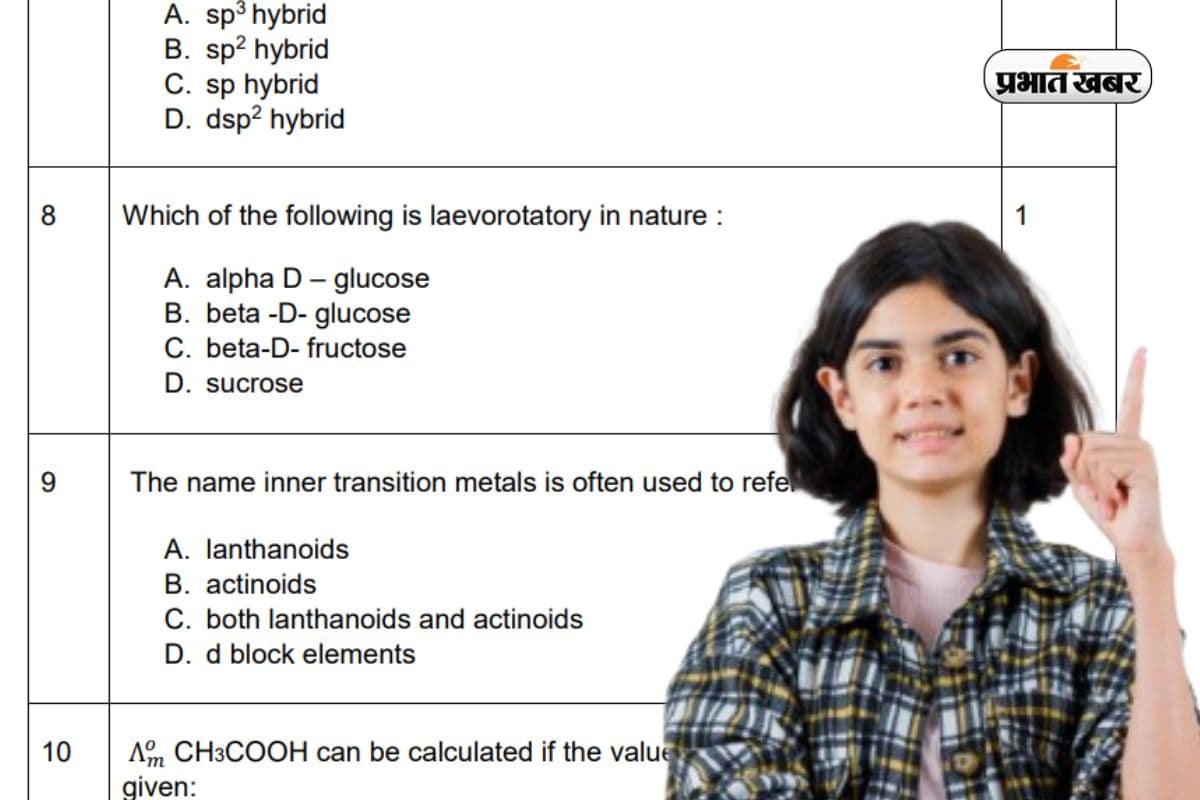 कैसा रहा 12वीं बोर्ड का केमिस्ट्री पेपर? जानिए एक्सपर्ट की राय