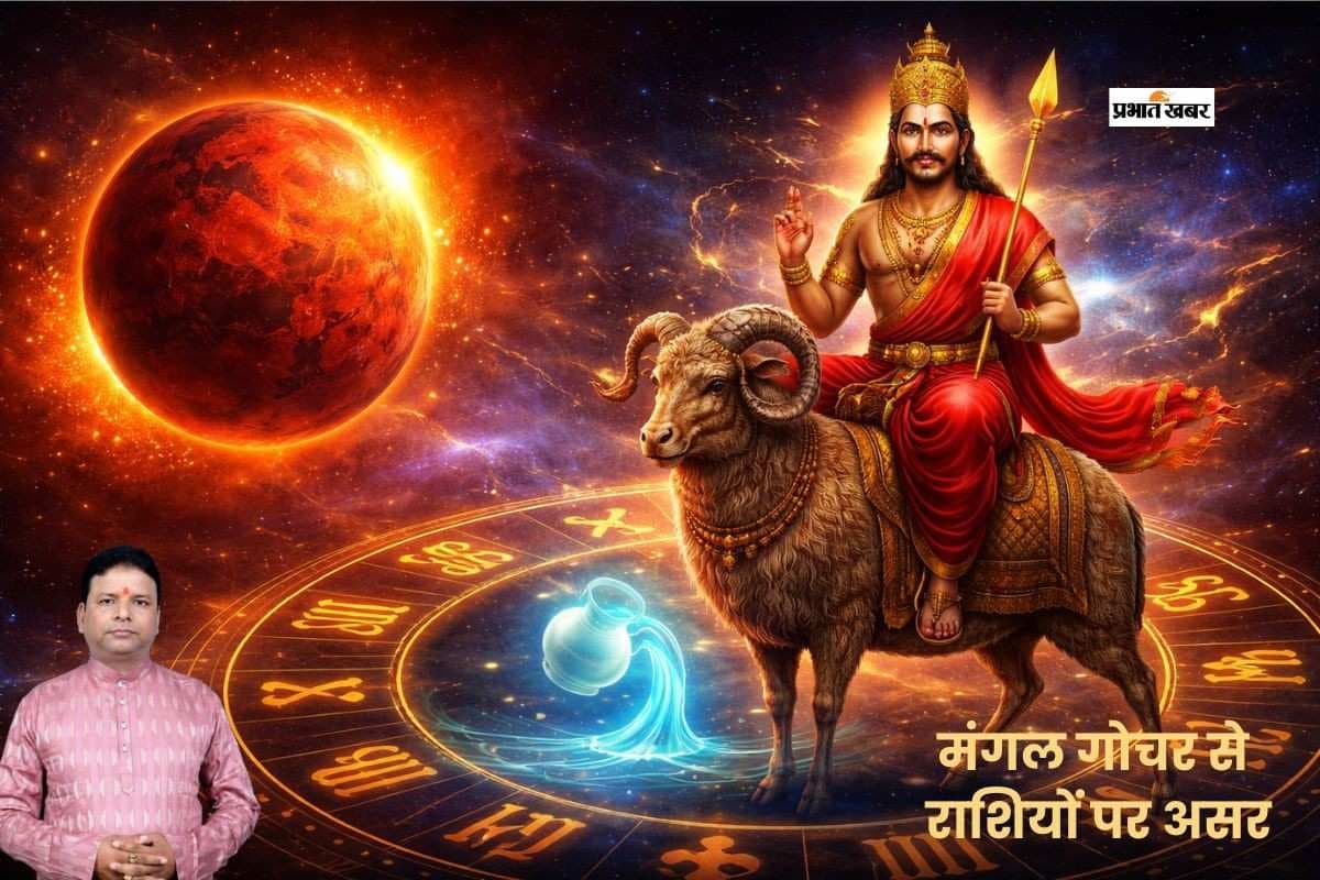 मंगल का कुंभ गोचर, जानें मेष से मीन राशियों पर प्रभाव