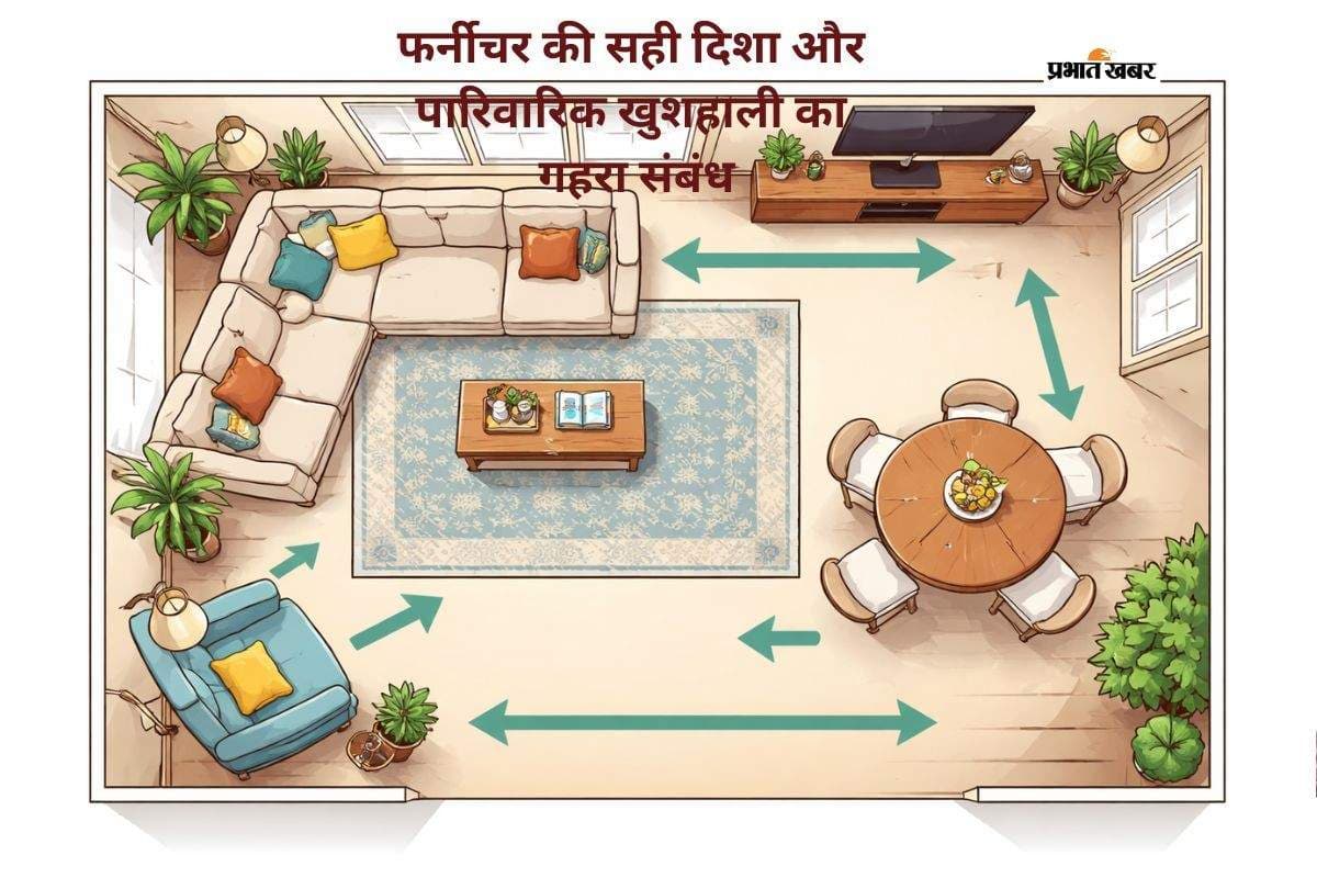घर में कैसी हो फर्नीचर की दिशा और पारिवारिक खुशहाली का संबंध