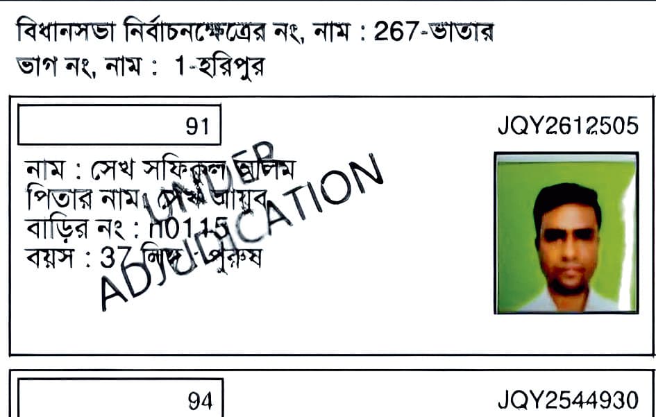 अंतिम वोटर्स लिस्ट में लाखों नाम ‘अंडर एडजुडिकेशन’