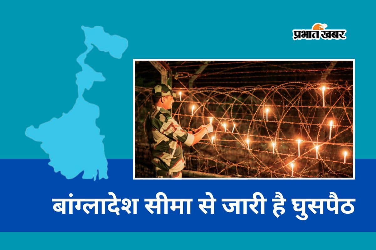 बांग्लादेश के रास्ते बिना पासपोर्ट-वीजा के भारत में घुसपैठ, अफगान नागरिक गिरफ्तार