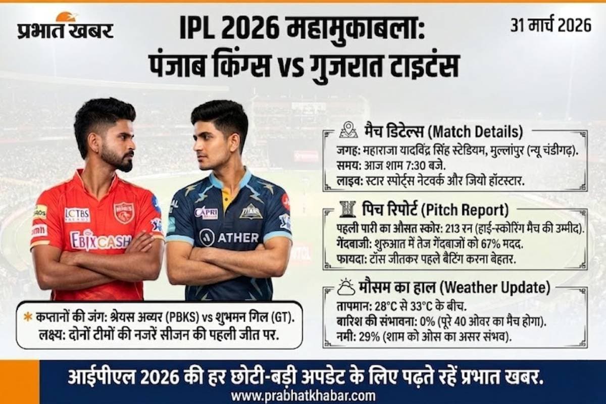 Infographic of PBKS vs GT