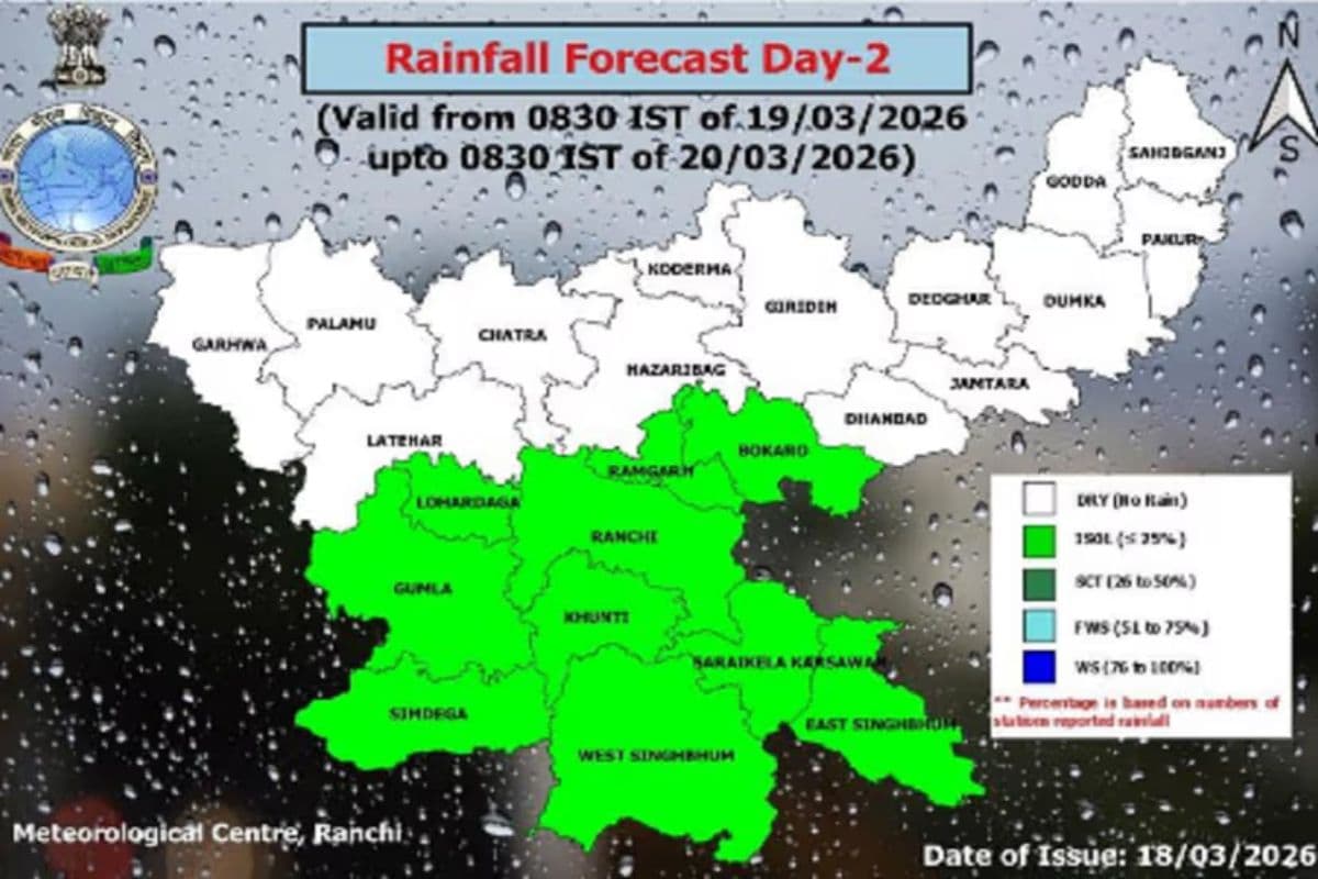 झमाझम बारिश से बदला रांची के मौसम का मिजाज, लोगों को गर्मी से मिली राहत