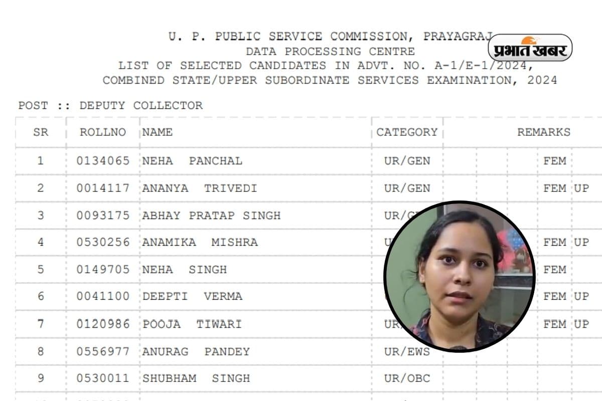 UP PCS Final Result 2024: रायबरेली की अनन्या त्रिवेदी ने पहले ही प्रयास में हासिल की AIR 2, अब UPSC है लक्ष्य