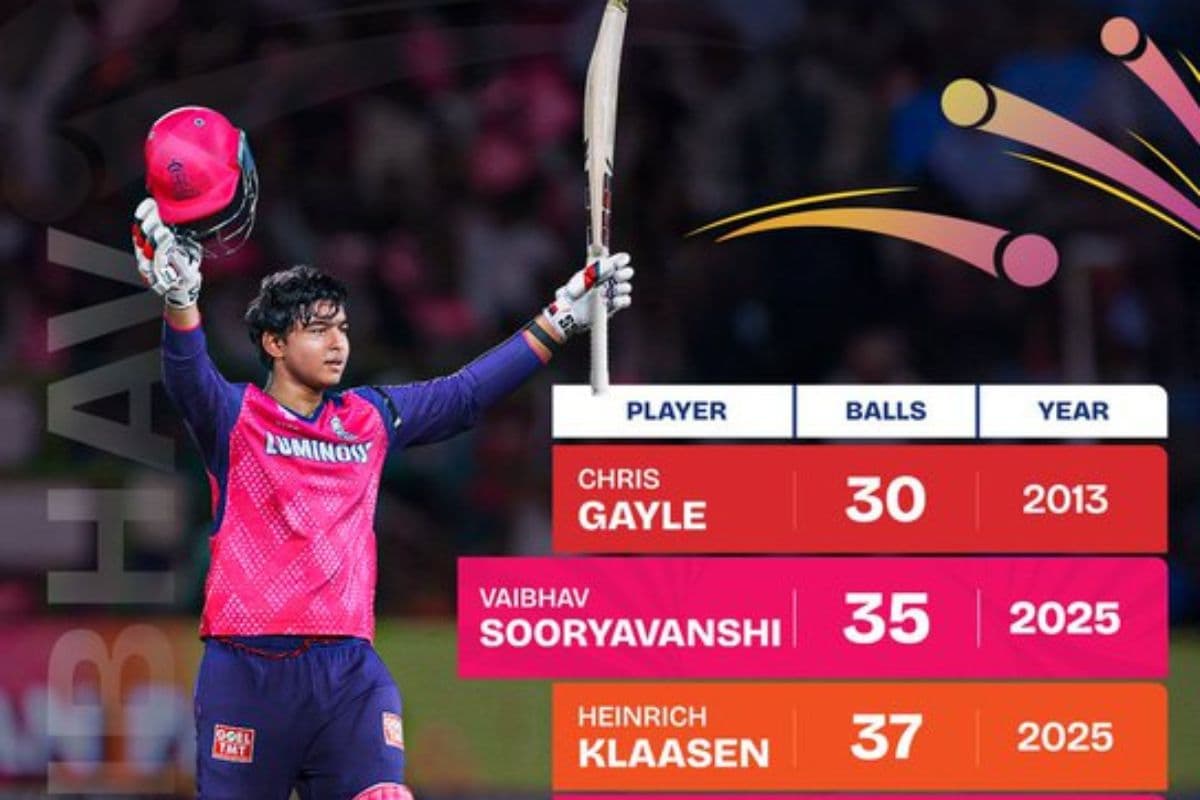 आईपीएल में सबसे तेज शतक ठोकने वालों की लिस्ट में नंबर 2 बने वैभव सूर्यवंशी, क्या तोड़ेंगे गेल का रिकाॅर्ड?