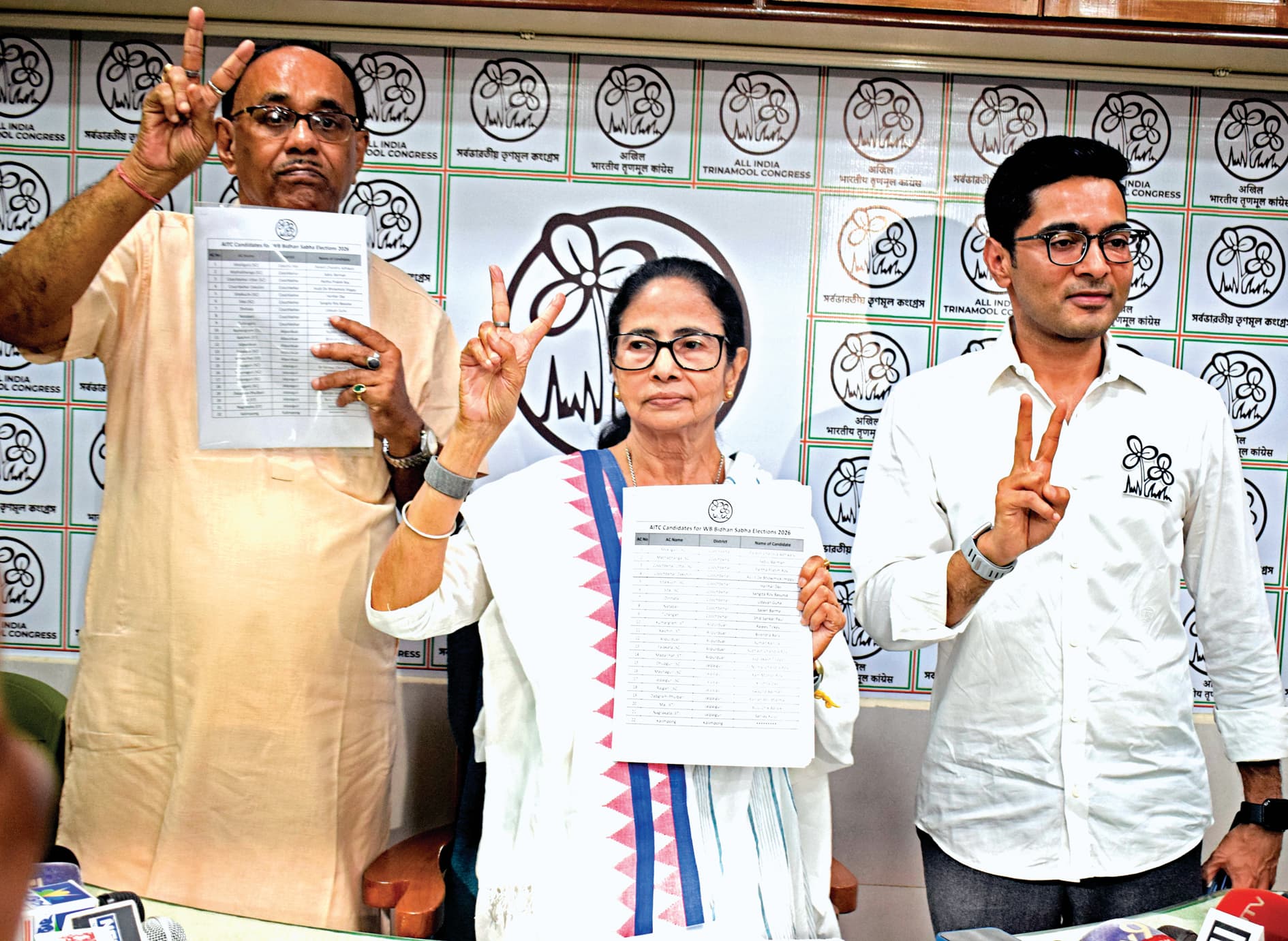 राज्य में कोई अप्रिय घटना हुई, तो आयोग व भाजपा होंगे जिम्मेदार