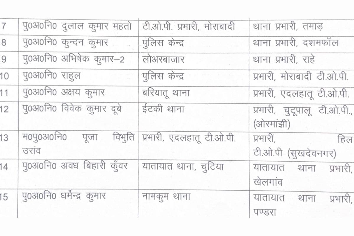 jharkhand police transfer